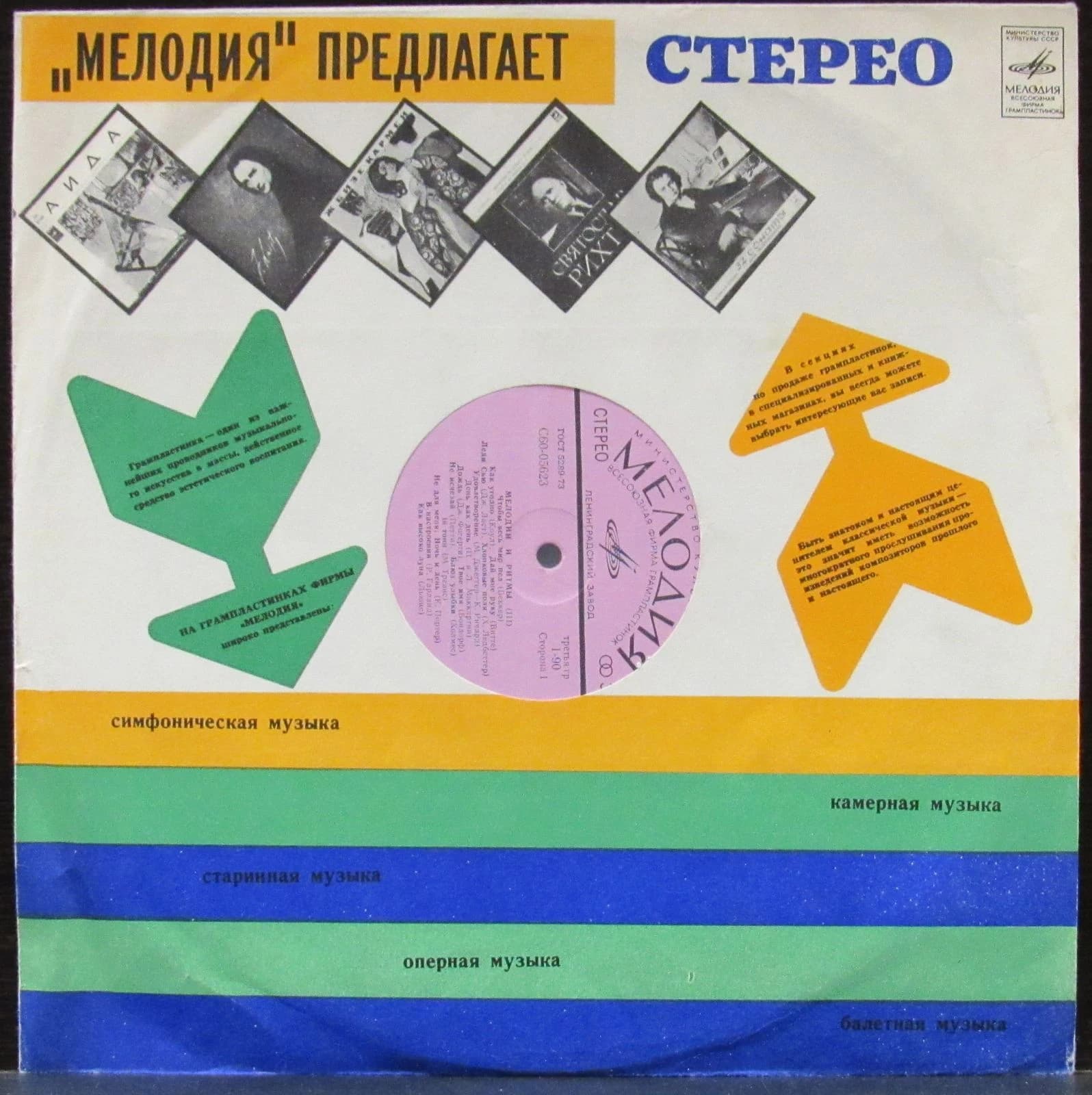Зарубежная Эстрада — Мелодии И Ритмы 3